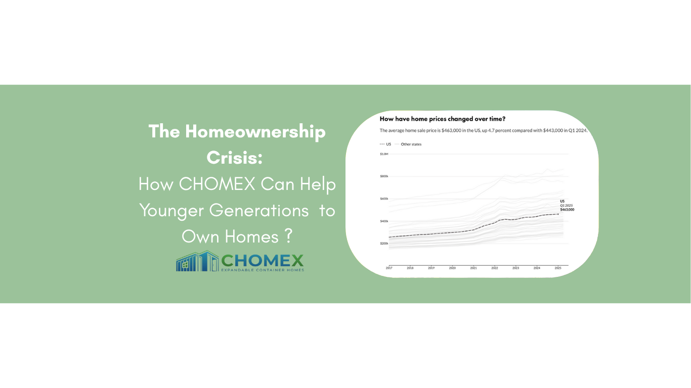 The Homeownership Crisis: Why Younger Generations Are Struggling to Own Homes and How CHOMEX Can Help